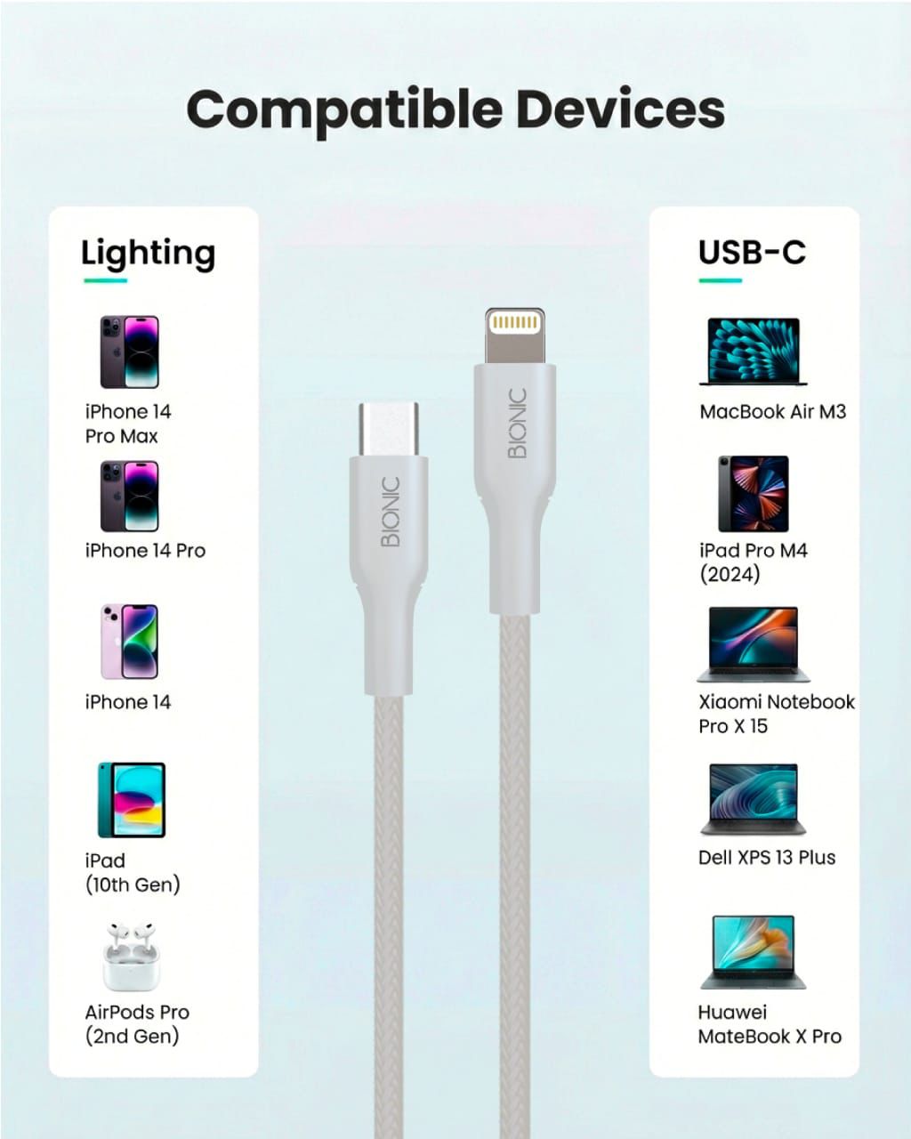 BIONIC 30W USB C TO LIGHTINING